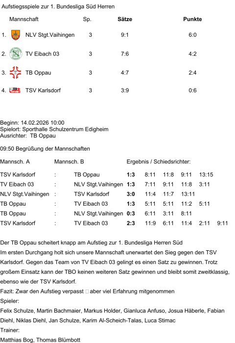Nachbericht 14.02.26